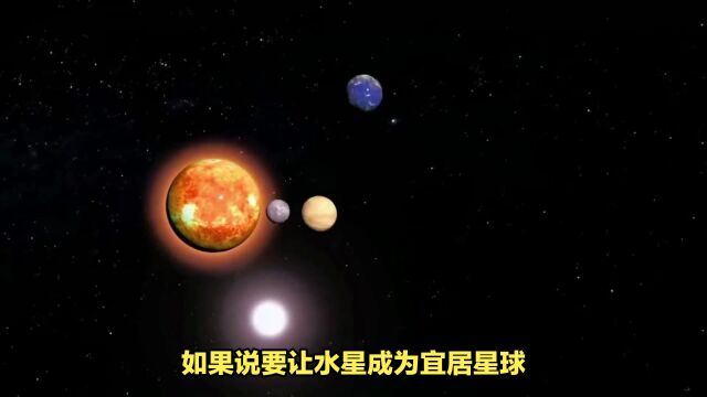 水星能否成为宜居星球?人工干涉是关键