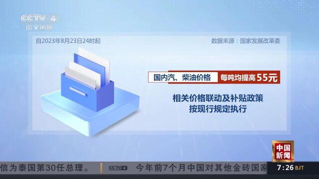 中国国内汽油柴油价格今起每吨均提高55元