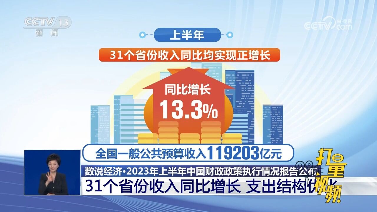 31个省份收入同比增长,支出结构优化