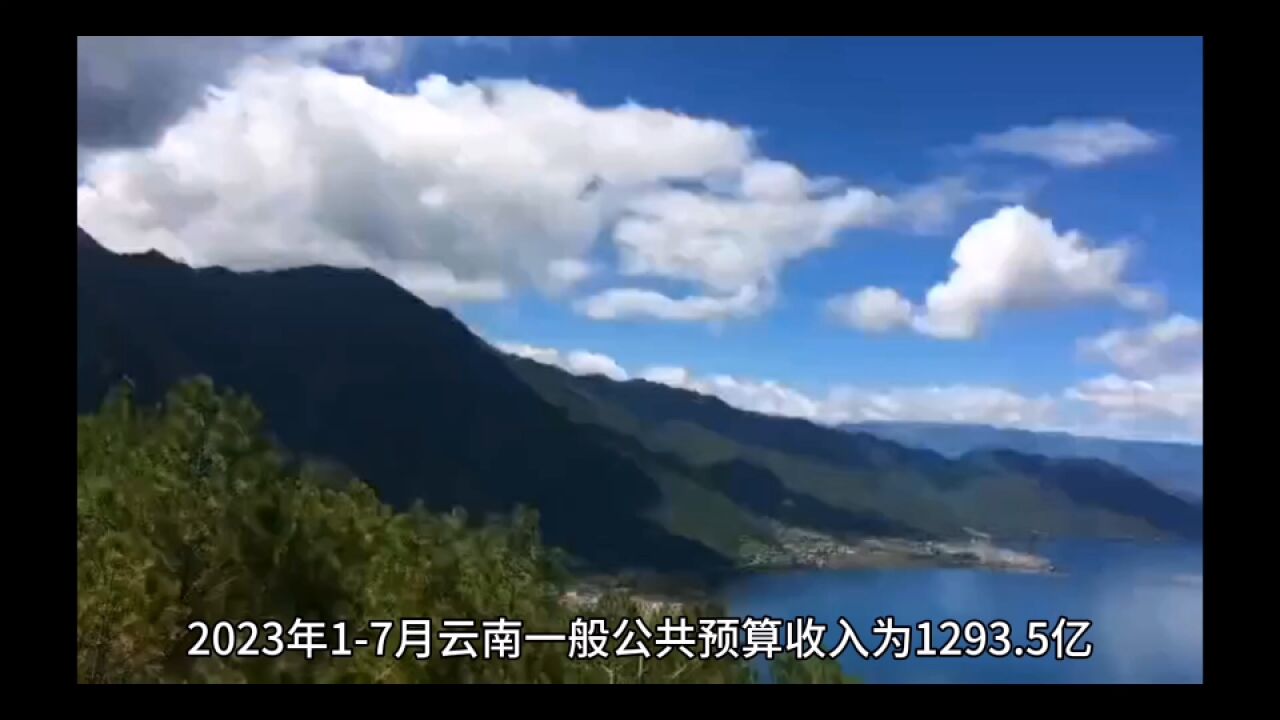 2023年17月云南各地财政收入,昆明稳步前行,多地增速出色!