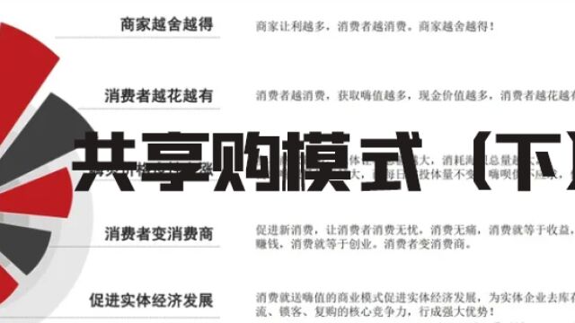 共享购是什么?共享购模式解析(下)