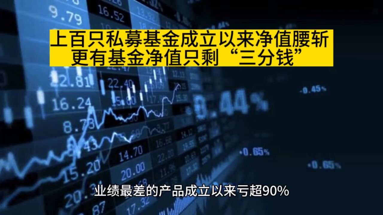 上百只私募基金成立以来净值腰斩