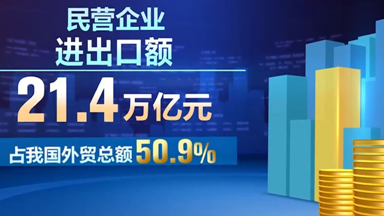 《中国民营企业社会责任报告(2023)》发布