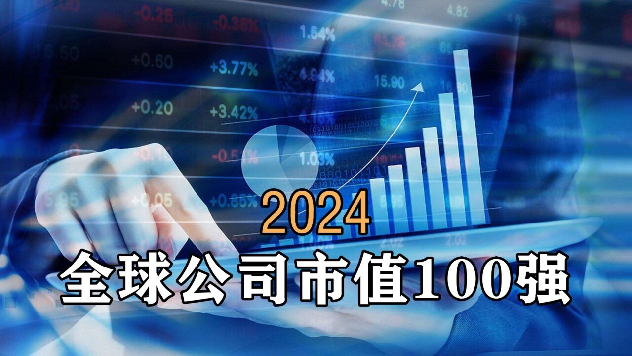 2024全球公司市值100强,你认识的企业榜上有名吗?