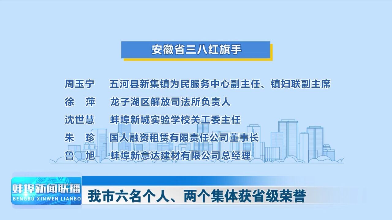 蚌埠市六名个人、两个集体获省级荣誉