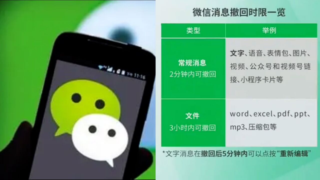 微信官方回应消息撤回时限:常规消息2分钟、文件3小时