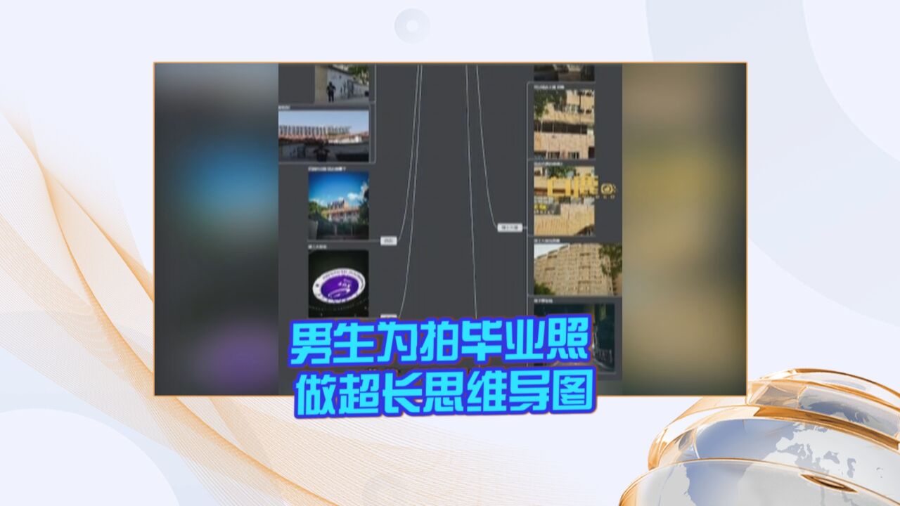 男生为拍毕业照 做超长思维导图