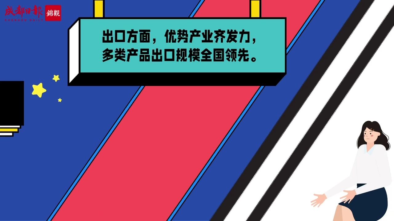 部分产品出口规模全国领先!前5月四川和成都外贸“抢眼”