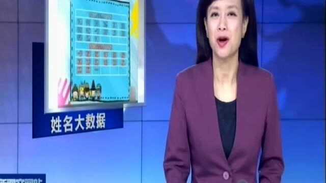 宝宝“爆款”名字出炉