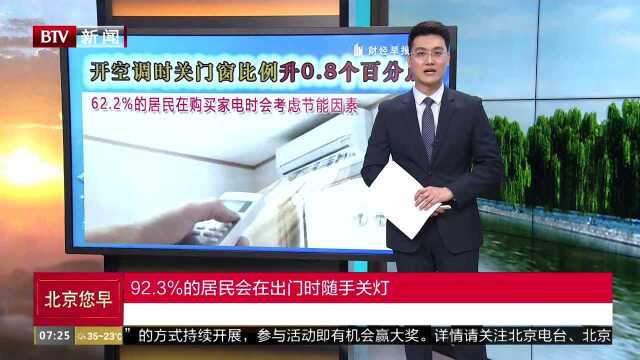 92.3%的居民会在出门时随手关灯