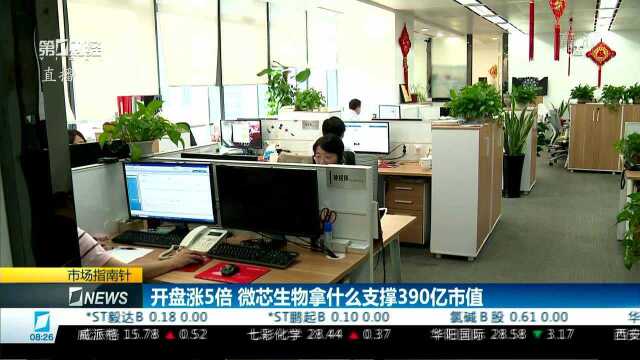 开盘涨5倍 微芯生物拿什么支撑390亿市值