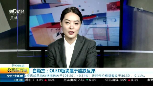 白颖杰:OLED板块属于超跌反弹