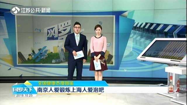 全国健康态度图鉴:南京人爱锻炼上海人爱泡吧