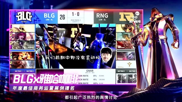 【颁奖】2019LPL年度最佳商务运营案例奖:谷粒多&RNG首届高校电竞节