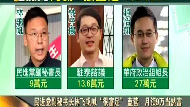 民进党副秘书长林飞帆喊“很富足” 蓝营:月领9万当然富