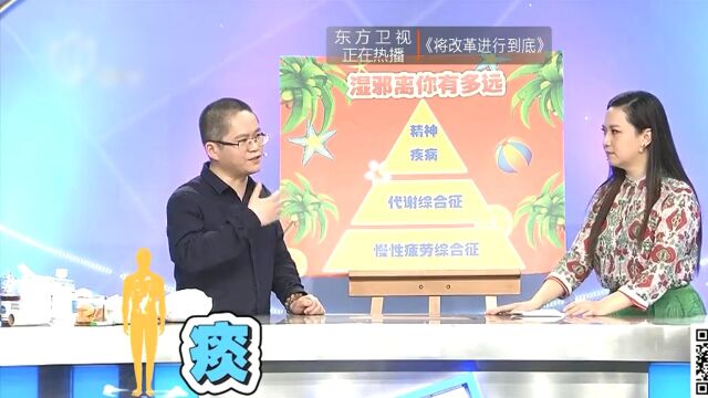 专家舌诊判断嘉宾情况