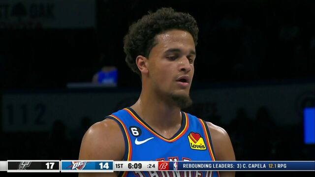  NBA常规赛：马刺vs雷霆第1节原声解说回放