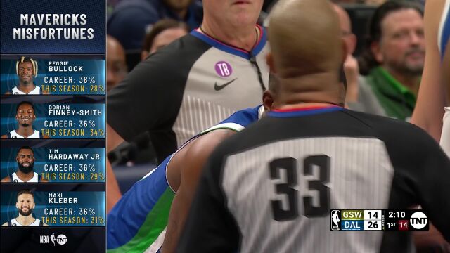 NBA常规赛：勇士vs独行侠第1节原声解说回放