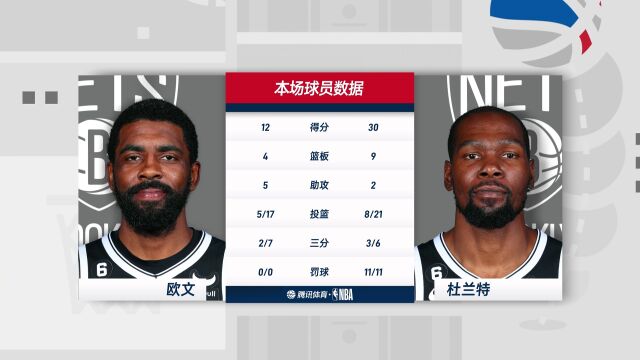 篮网vs鹈鹕第4节中文解说回放