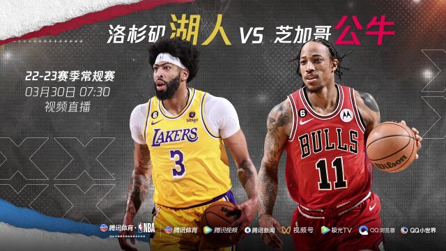 湖人复仇之战！贝弗利能否实现豪言 3月30日直播湖人VS公牛