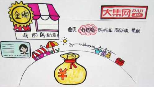 大集网宣传视频
