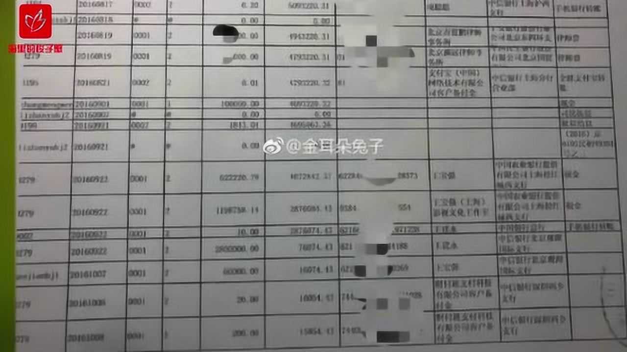 Thumbplayer Poster Plugin Image