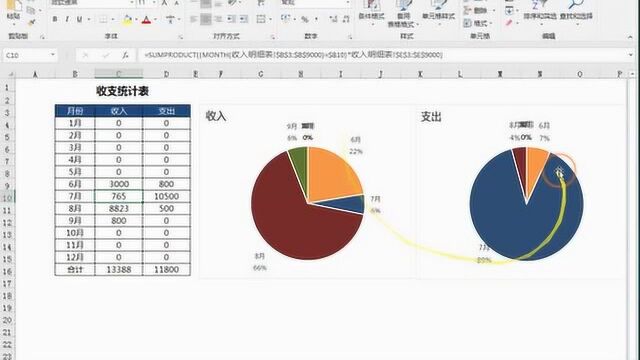 Excel财务收支记账管理系统,自带图表,多条件查询