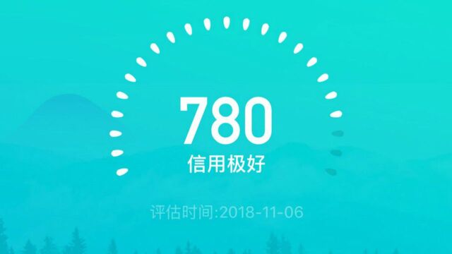 支付宝芝麻信用750分以上,都是什么人?他们有什么不一样的特权?