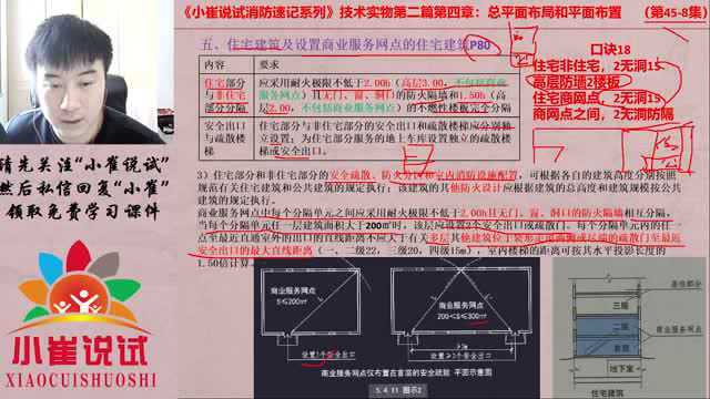 小崔说试458集:住宅与非住宅及商业服务网点的分隔措施,1个口诀