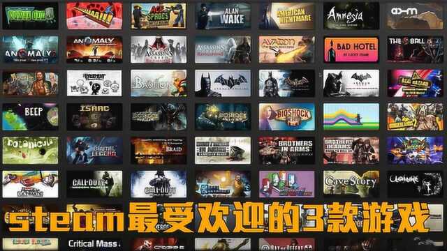 steam最受欢迎的3款游戏,竟然都是休闲类,第1名在星球建据点!