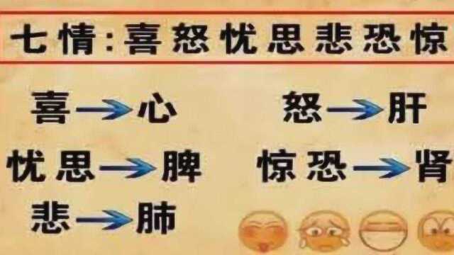 经常爱生气的人,你的肝不好吧?听中医专家分析五脏和情绪的关系