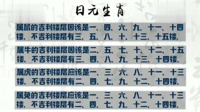 南翌大师:据说买楼房讲究的是自己的风水,几楼最旺你,听大师说