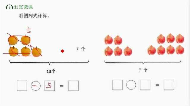 一年级数学看图列式,最基础的数学题,有利于巩固加减法的意义