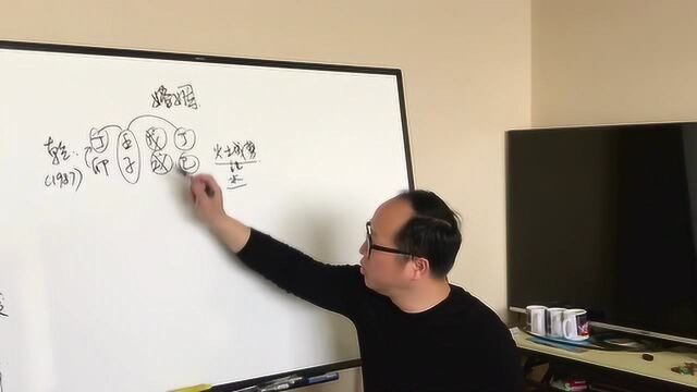 肖明宗讲命理——婚姻中克妻的八字详解!