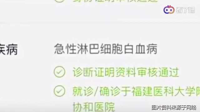 水滴筹创始人沈鹏回应“假病历通过审核”:审核依然有改进空间