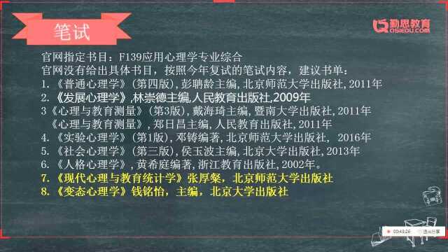 2020年南京师范大学心理学考研开学典礼