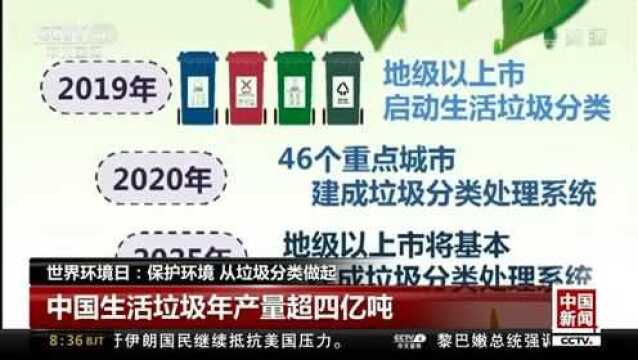 世界环境日:保护环境 从垃圾分类做起