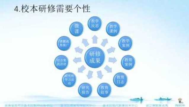 五个“需要”为校本研修保驾护航