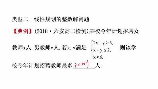 线性规划中的整数解问题