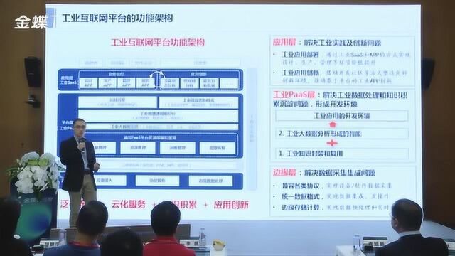 工业互联网产业联盟主席刘默——工业互联网平台的发展应用与探索