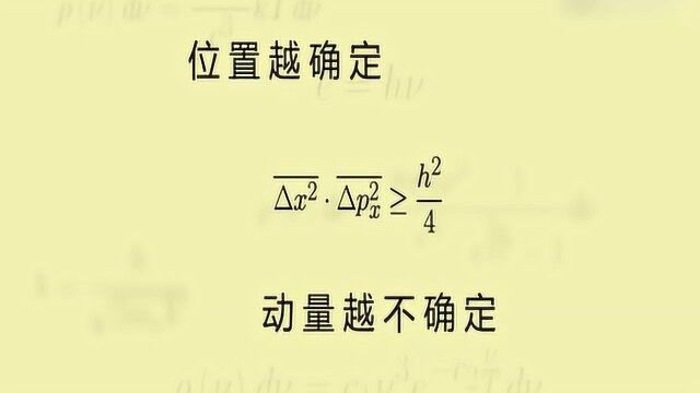 物理学与人类文明