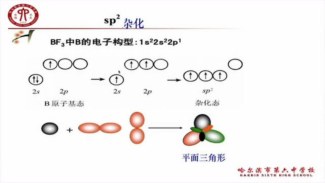 Thumbplayer Poster Plugin Image