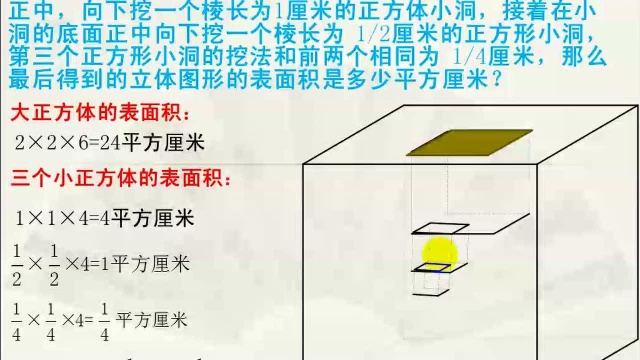 人教版六年级下册数学:巧求表面积