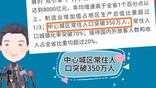 洛阳即将迎来大爆发,撤县划区指日可待!