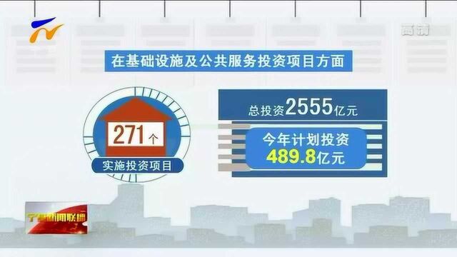 2020年宁夏786个重大项目推动高质量发展