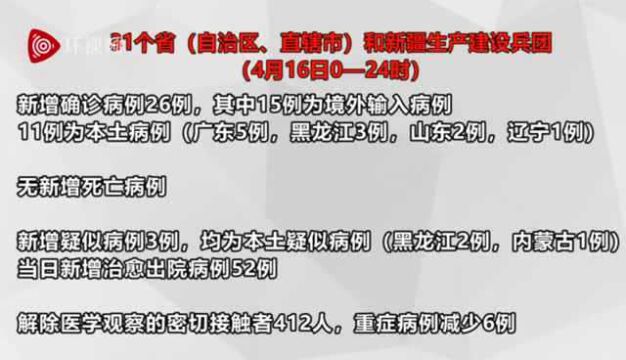 昨日31省区市新增确诊病例26例,11例为本土病例