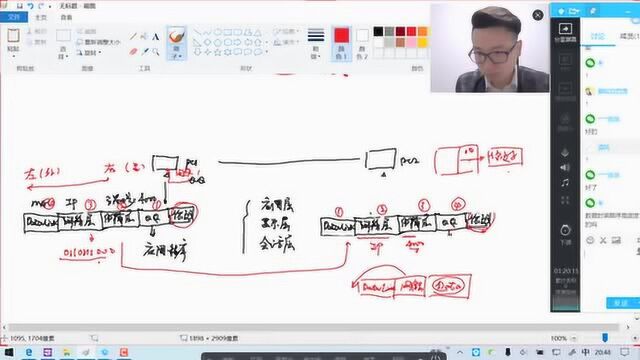 0基础学网络第1讲 网络基础与OSI参考模型