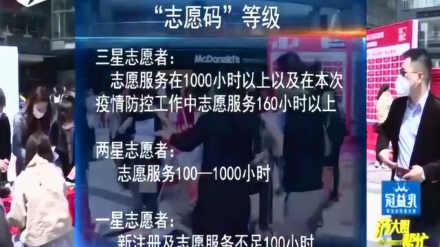 福利来了!杭州滨江区首推“志愿码” 享福利同时号召志愿者参与社会治理