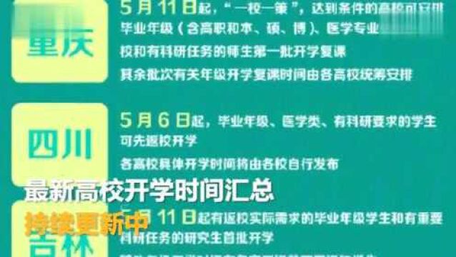 全国大学生!超20个省份明确高校开学时间