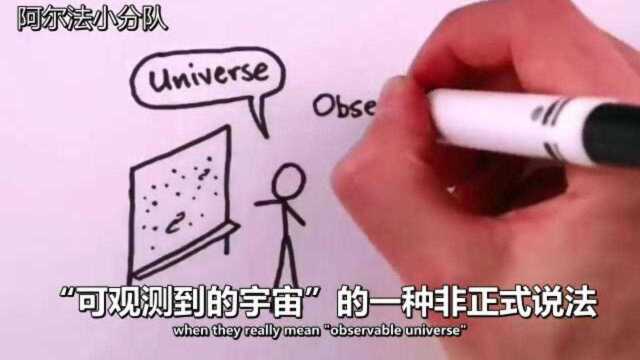 【双语】平行宇宙的秘密